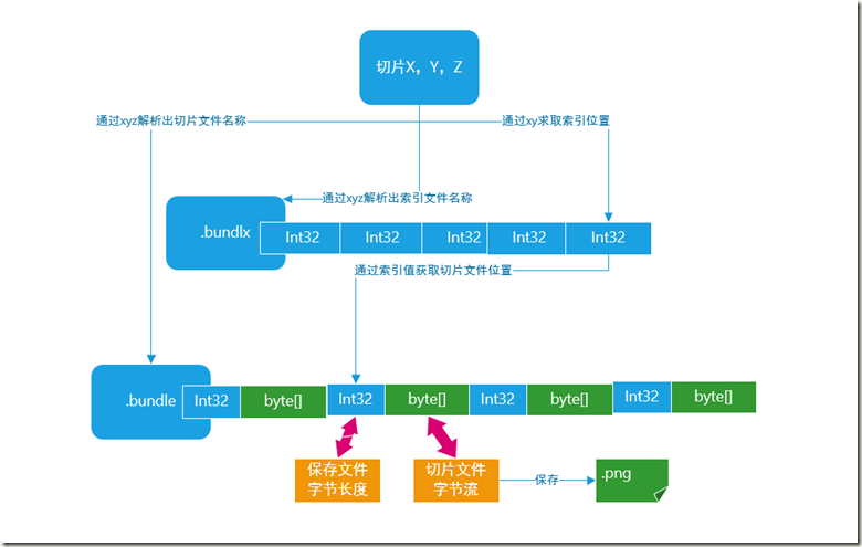 TIM截图20190225151354 TIM截图20190225151354
