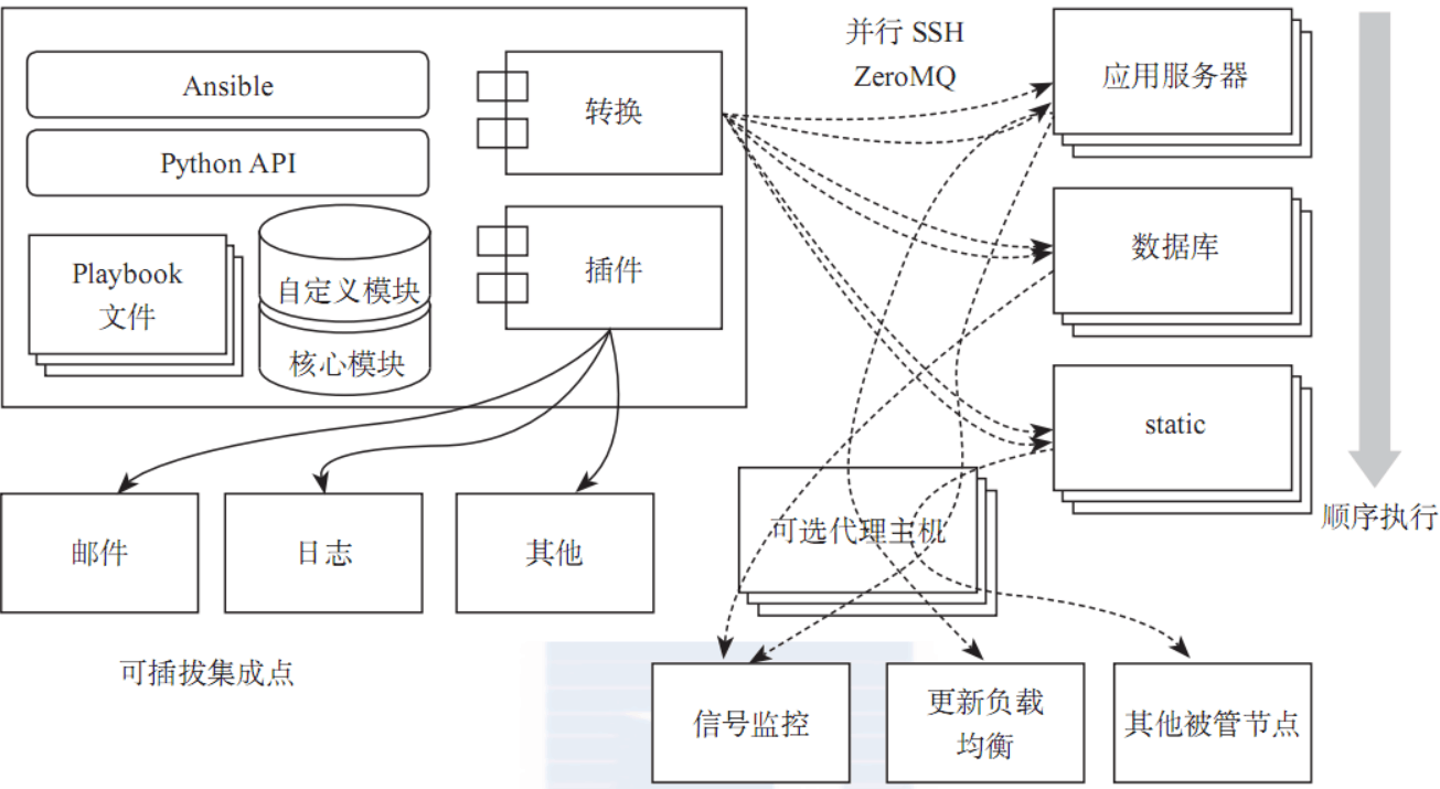 Q_)U8S1MTP)F(F}8ALW$0PD.png wKioL1ncR6eADyO1AAEvXQjifhw076.png