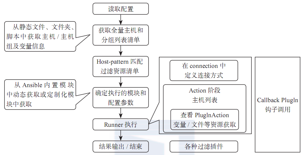 R0~YWM_FHS(5BY4D((VQI5W.png wKioL1ncXunh8DRkAAHwKsC_JoE071.png