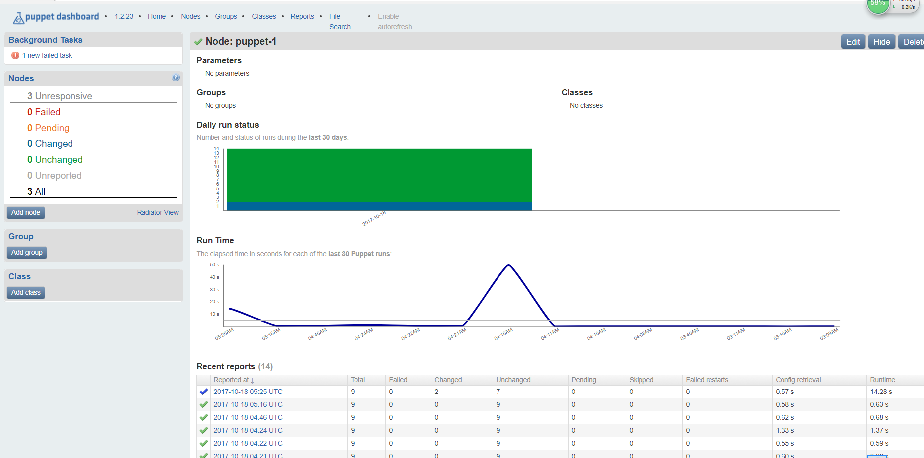 BP_JQABE[%4V2UB{$A216IP.png wKiom1nnILizNEwCAAJWUeuNLik913.png