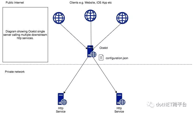 640?wx_fmt=jpeg&wxfrom=5&wx_lazy=1