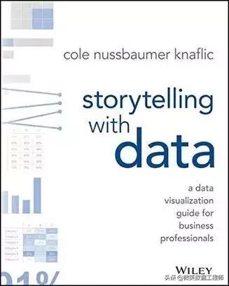 学好机器学习和大数据必备的6本好书!