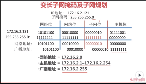 https://img1.sycdn.imooc.com//5c84e2bf0001c6d911680670.jpg