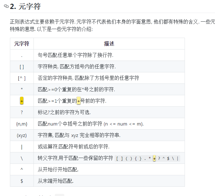 clipboard.png https://img1.sycdn.imooc.com//5c8f6aaf0001223e06930634.jpg