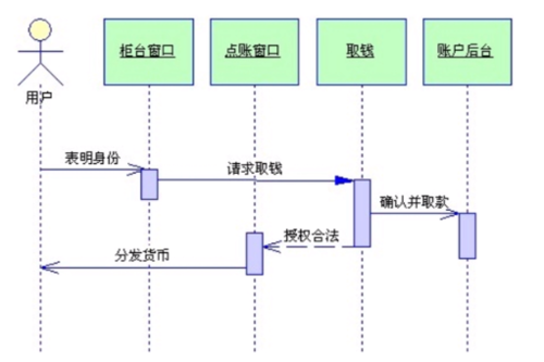 https://img1.sycdn.imooc.com//5c93107100015d0605110340.jpg