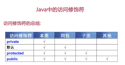 https://img1.sycdn.imooc.com//5c94f8c900013f9c17520918.jpg