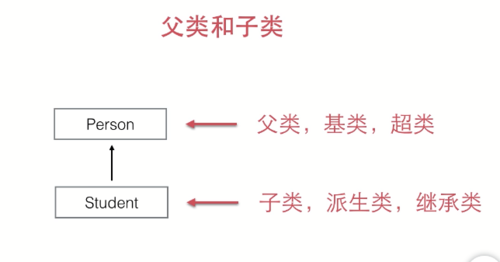 https://img1.sycdn.imooc.com//5cb324b20001cf3006440337.jpg