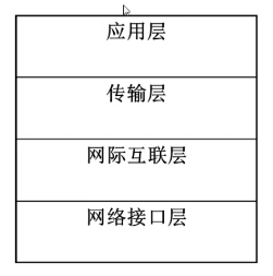 https://img1.sycdn.imooc.com//5cb7dd2900012f6002510253.jpg