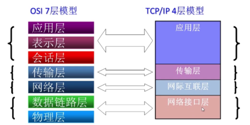 https://img1.sycdn.imooc.com//5cb7de170001f44305570279.jpg