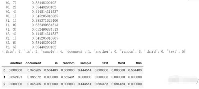NLP自然语言处理入门-- 文本预处理Pre-processing