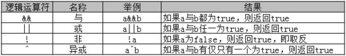 https://img1.sycdn.imooc.com//5cbd887f0001e60205870095.jpg