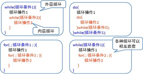 https://img1.sycdn.imooc.com//5cbd8e090001445f04920260.jpg