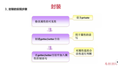 https://img1.sycdn.imooc.com//5ccef979000152b413610762.jpg
