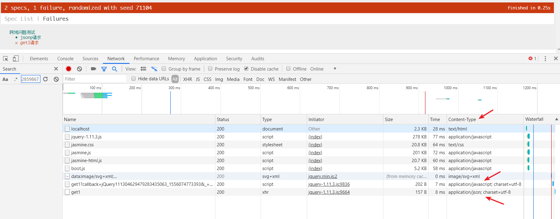 {% asset_img JSONP返回类型和XHR返回类型对比.png JSONP返回类型和XHR返回类型对比%}