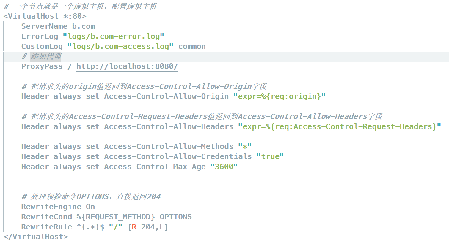 {% asset_img 调用方Apache配置.png 调用方Apache配置%}