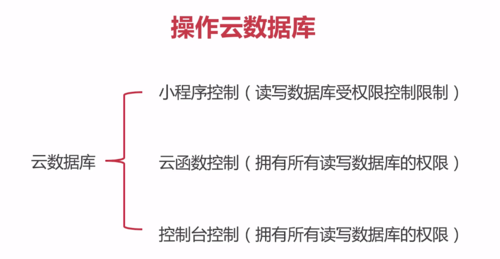 https://img1.sycdn.imooc.com//5ce213000001317311310584.jpg