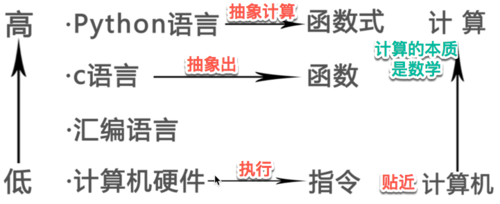 https://img1.sycdn.imooc.com//5ceca76d0001ad0d07210294.jpg