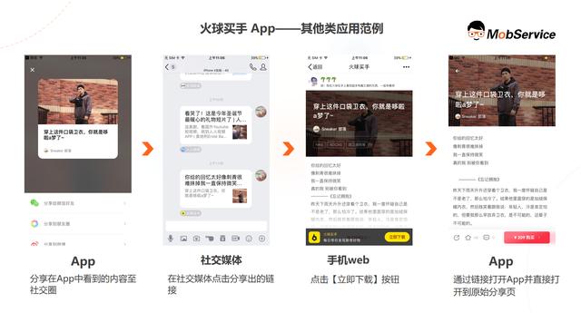 APP拉新没钱没人怎么办?活用深度链接增强APP引流能力