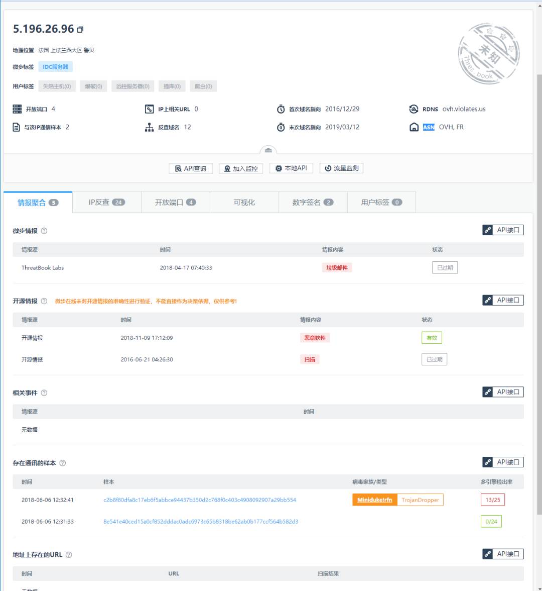 {% asset_img threat.jpg %}