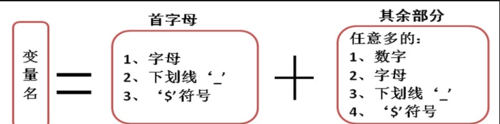 https://img1.sycdn.imooc.com//5cf0a35a000185ff07810193.jpg