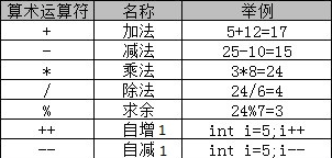 https://img1.sycdn.imooc.com//5cf0bf2b0001ad0503020144.jpg