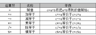 https://img1.sycdn.imooc.com//5cf0c2c60001224903250119.jpg