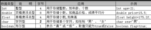 https://img1.sycdn.imooc.com//5cf0cd5a00017e3407710156.jpg