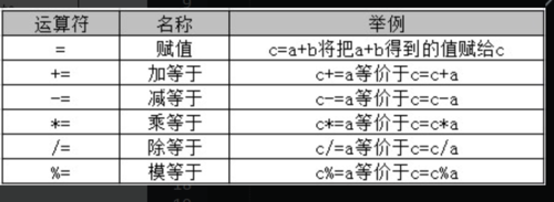 https://img1.sycdn.imooc.com//5cf2231c0001d83108540312.jpg