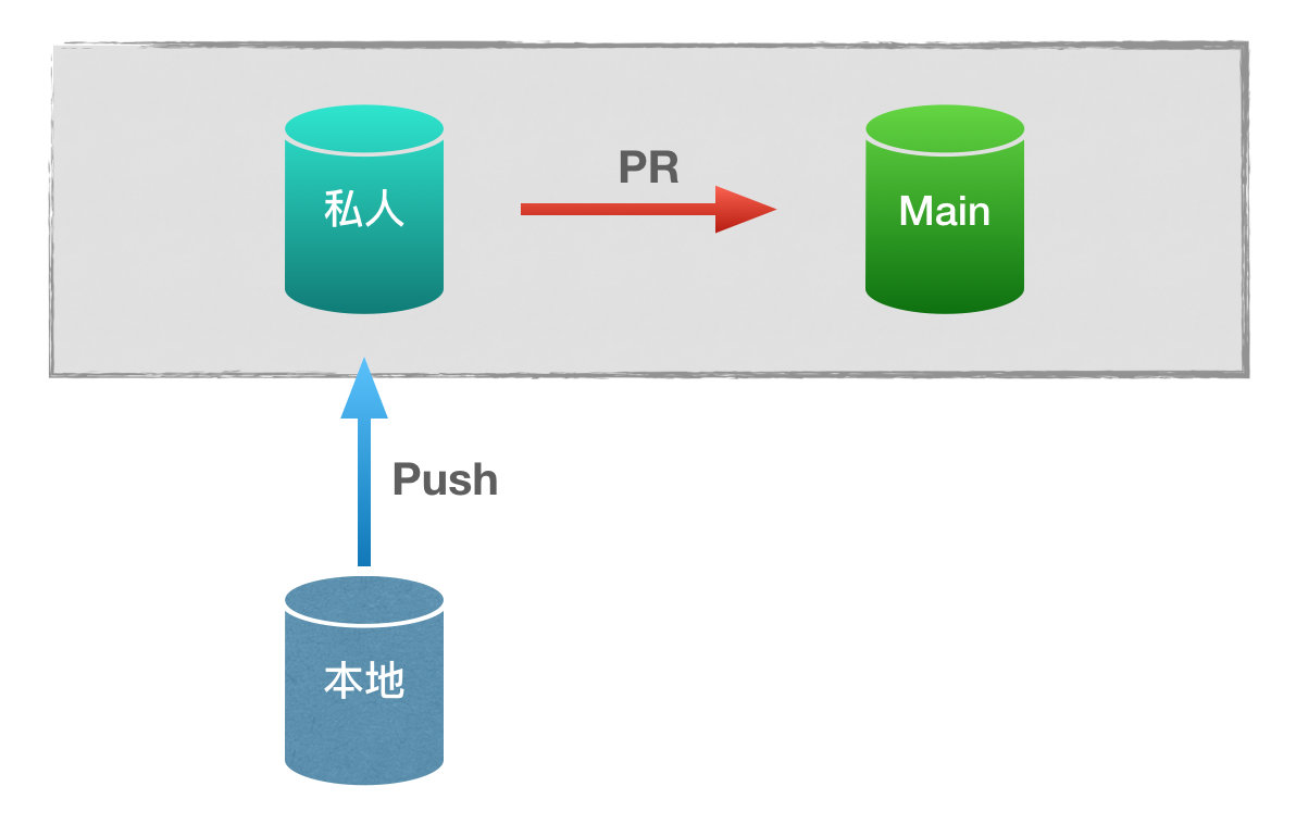 image-20181222215816624