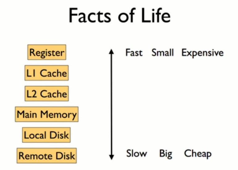 ![这里写图片描述])