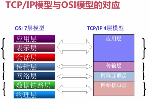 https://img1.sycdn.imooc.com//5d075fee00012b6008200561.jpg