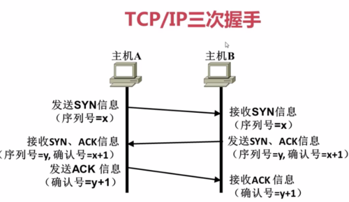 https://img1.sycdn.imooc.com//5d0760900001b0cf09070525.jpg