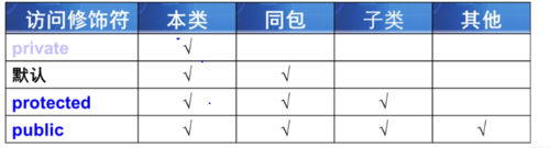 https://img1.sycdn.imooc.com//5d131ed20001b1a808200220.jpg