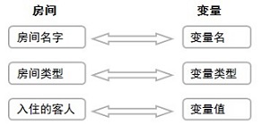 https://img1.sycdn.imooc.com//5d1ff31000015cda02910139.jpg