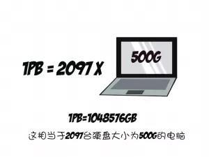 https://img1.sycdn.imooc.com//5d22f2200001e43503000225.jpg
