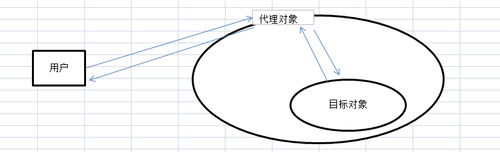 https://img1.sycdn.imooc.com//5d2c32010001f95707670232.jpg