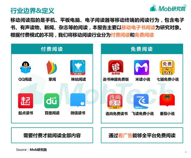 2019年移动阅读行业报告:修真弃少废灵根,霸总萌妻小宠妃