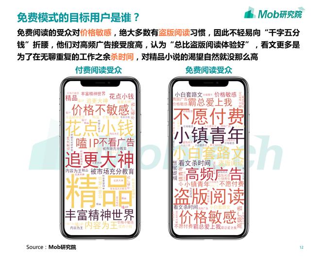 2019年移动阅读行业报告:修真弃少废灵根,霸总萌妻小宠妃