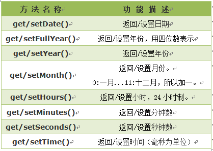 https://img1.sycdn.imooc.com//5d31434e0001ae7b04180297.jpg