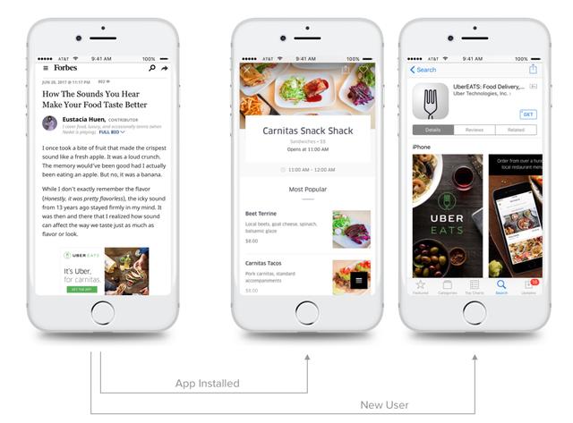 营销手段盘点—深度链接(deeplink)让运营爱不释手的5个理由