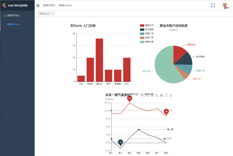 图片描述
