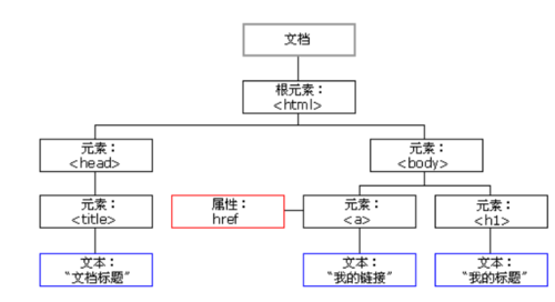 https://img1.sycdn.imooc.com//5d537ad70001f9bf06420349.jpg