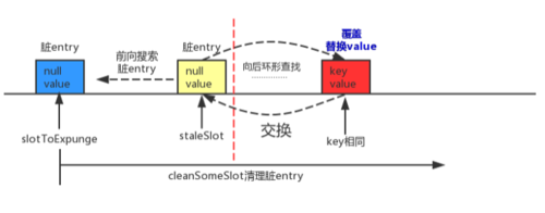 https://img1.sycdn.imooc.com//5d57626f0001467706630259.png