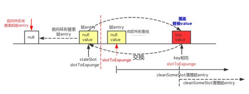 https://img1.sycdn.imooc.com//5d57627700017e7306780257.png