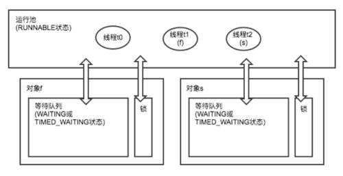 https://img1.sycdn.imooc.com//5d5762c40001f0aa07480384.png