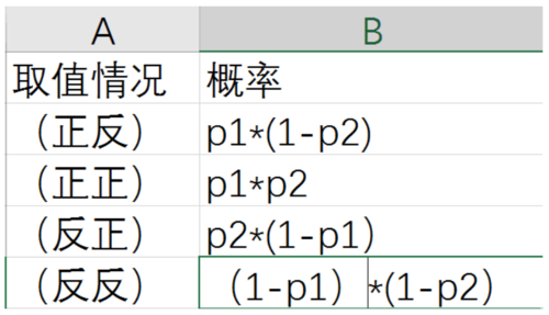 https://img1.sycdn.imooc.com//5d580f610001e0a107910453.png