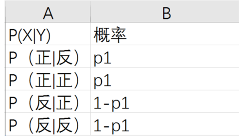 https://img1.sycdn.imooc.com//5d580f650001c17007960448.png