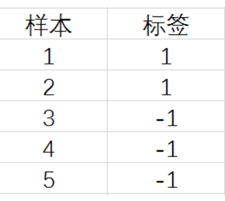 https://img1.sycdn.imooc.com//5d580f69000109c703280293.png