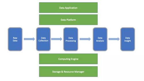 1.jpeg https://img1.sycdn.imooc.com//5da3eee90001327506200349.jpg