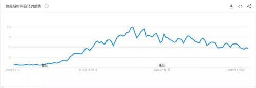 3.jpeg https://img1.sycdn.imooc.com//5da3eeea00010f9a06200213.jpg